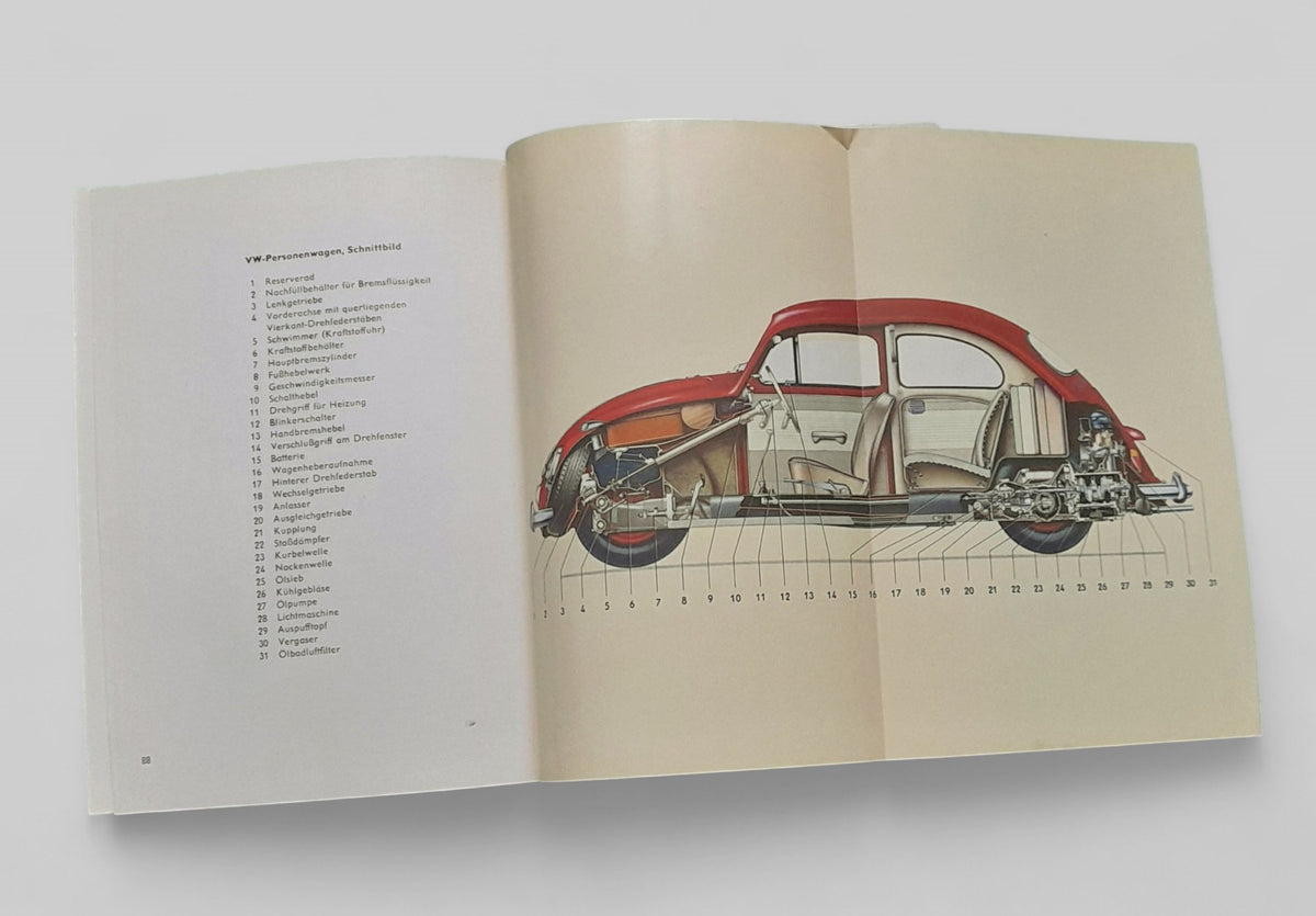 Betriebsanleitung f. Käfer, Mai 1962 - Peter Ebeling Ersatzteile